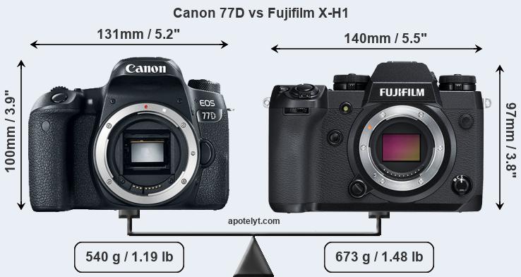 Size Canon 77D vs Fujifilm X-H1