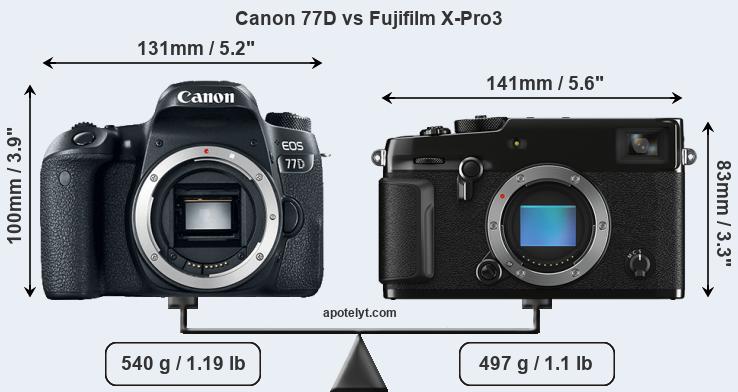 Size Canon 77D vs Fujifilm X-Pro3