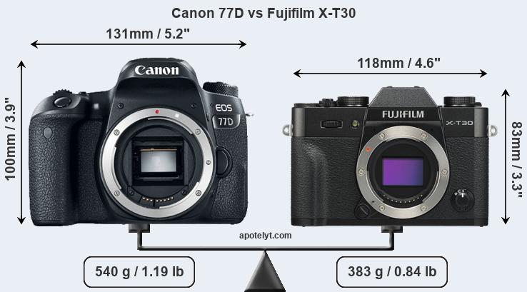 Size Canon 77D vs Fujifilm X-T30