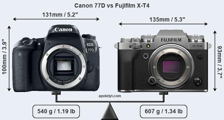 Size Canon 77D vs Fujifilm X-T4