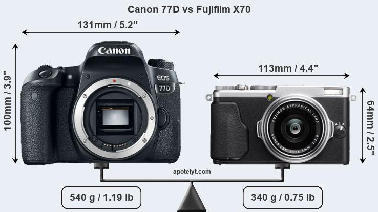 Size Canon 77D vs Fujifilm X70