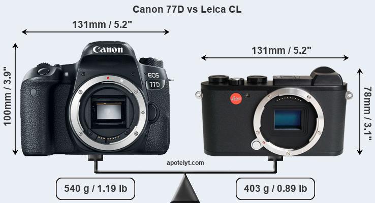 Size Canon 77D vs Leica CL