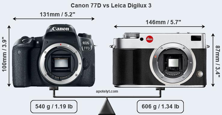 Size Canon 77D vs Leica Digilux 3