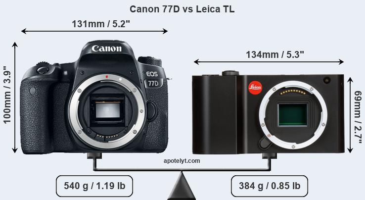 Size Canon 77D vs Leica TL