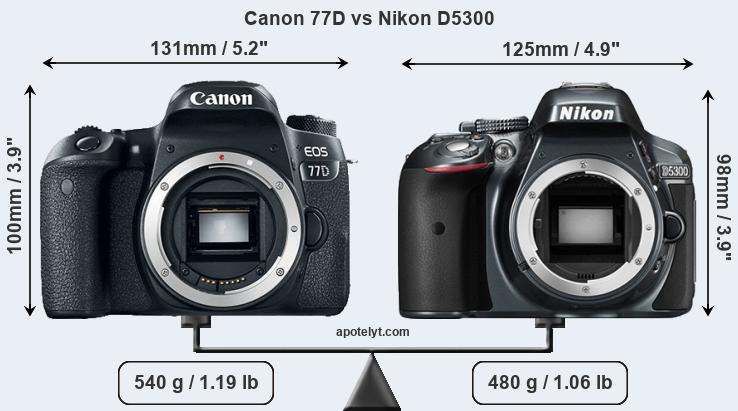 Size Canon 77D vs Nikon D5300