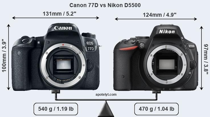 Size Canon 77D vs Nikon D5500