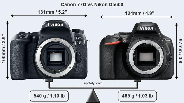 Size Canon 77D vs Nikon D5600