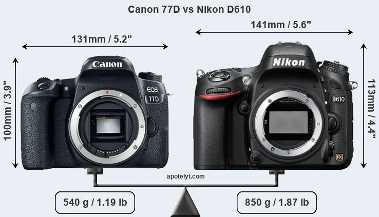 Size Canon 77D vs Nikon D610