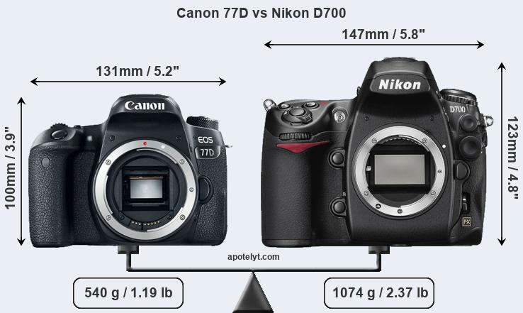 Size Canon 77D vs Nikon D700