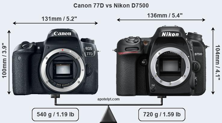 Size Canon 77D vs Nikon D7500