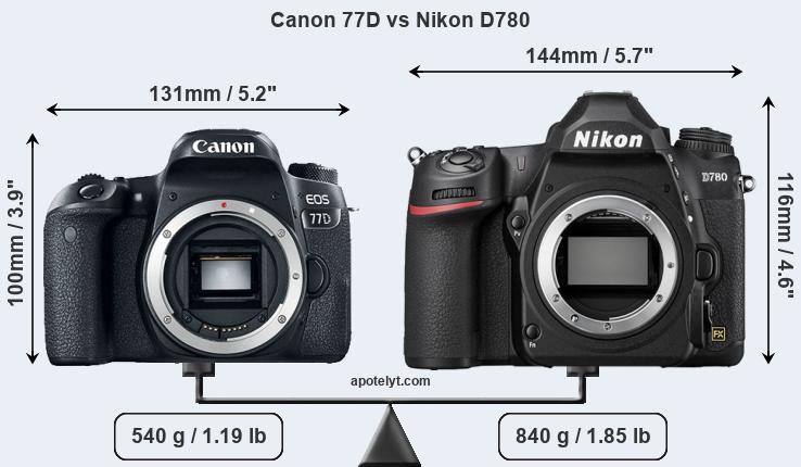 Size Canon 77D vs Nikon D780