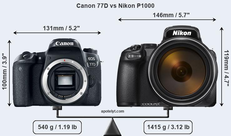 Size Canon 77D vs Nikon P1000