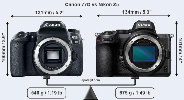 Size Canon 77D vs Nikon Z5