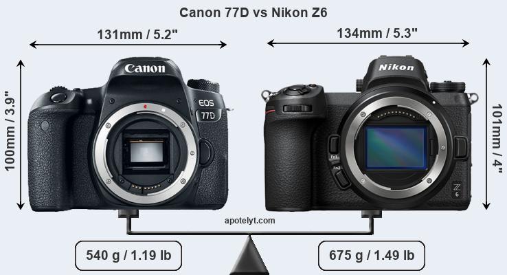 Size Canon 77D vs Nikon Z6