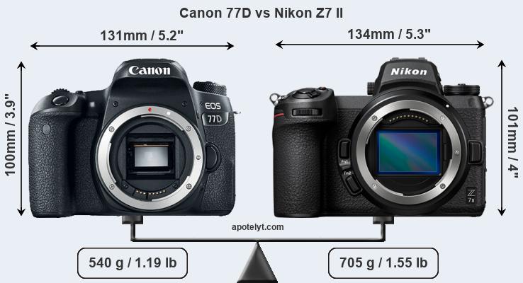 Size Canon 77D vs Nikon Z7 II