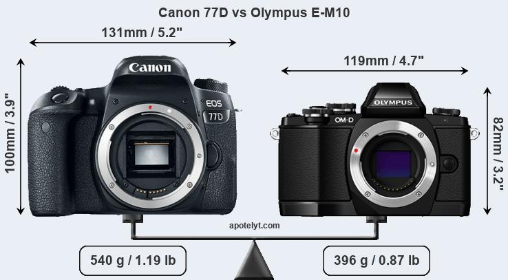 Size Canon 77D vs Olympus E-M10