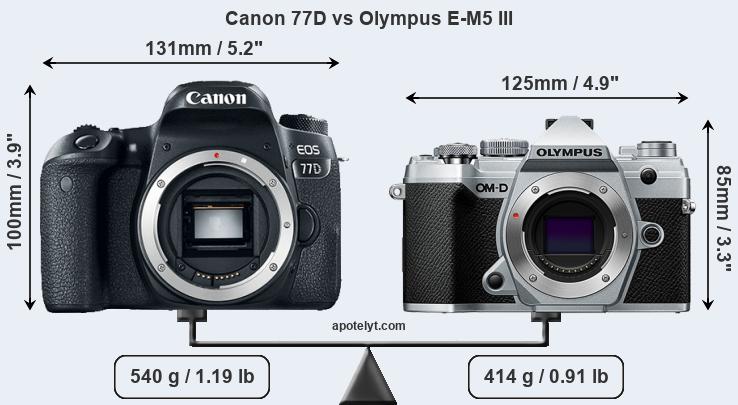 Size Canon 77D vs Olympus E-M5 III