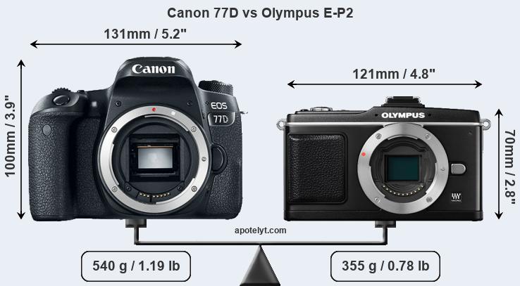 Size Canon 77D vs Olympus E-P2