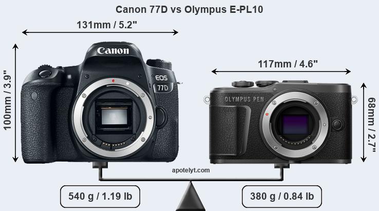 Size Canon 77D vs Olympus E-PL10
