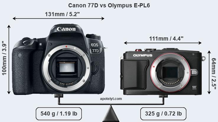 Size Canon 77D vs Olympus E-PL6