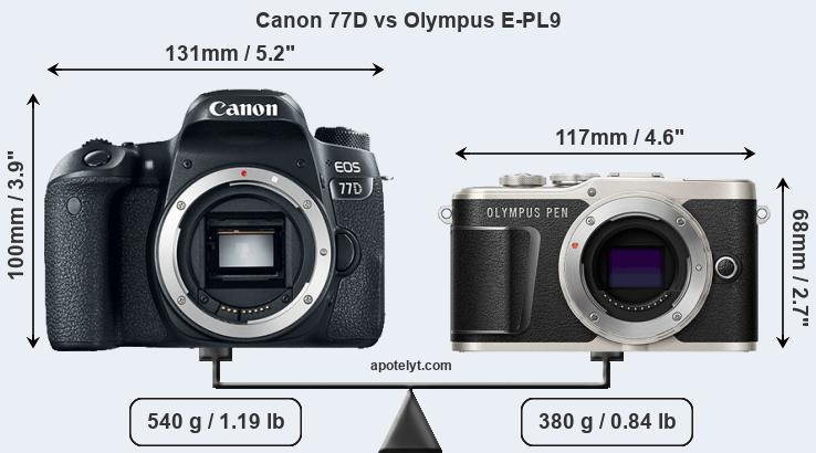 Size Canon 77D vs Olympus E-PL9