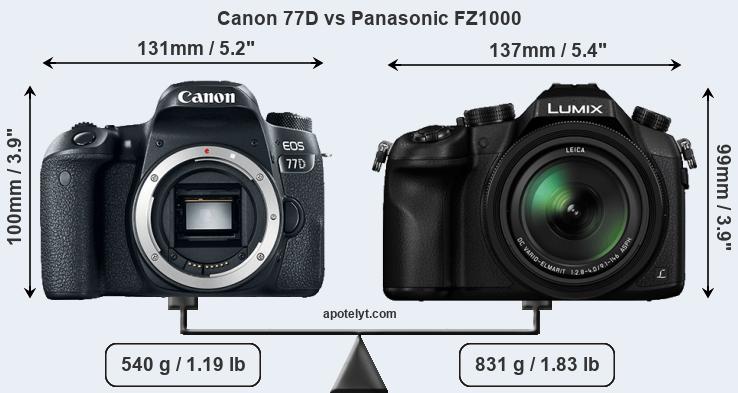 Size Canon 77D vs Panasonic FZ1000