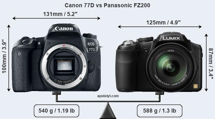 Size Canon 77D vs Panasonic FZ200