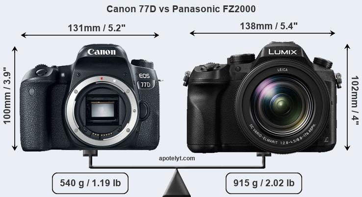 Size Canon 77D vs Panasonic FZ2000