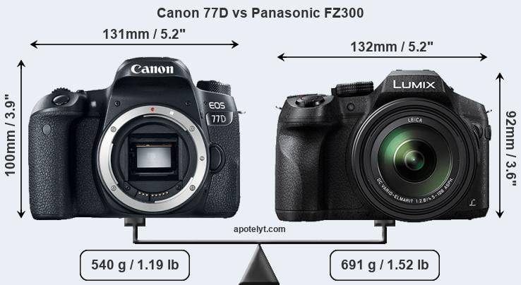 Size Canon 77D vs Panasonic FZ300