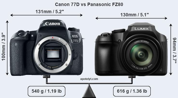 Size Canon 77D vs Panasonic FZ80