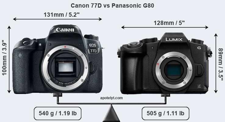 Size Canon 77D vs Panasonic G80