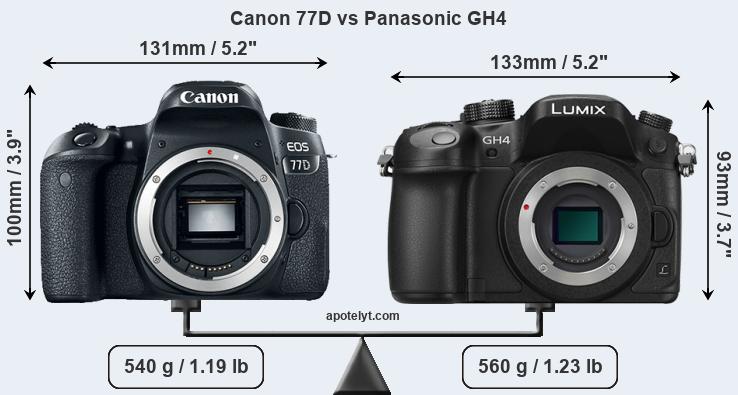 Size Canon 77D vs Panasonic GH4