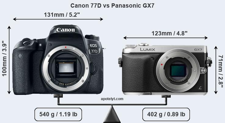 Size Canon 77D vs Panasonic GX7