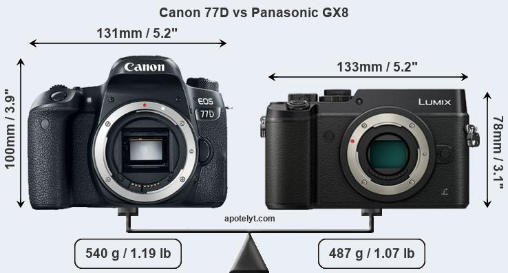 Size Canon 77D vs Panasonic GX8