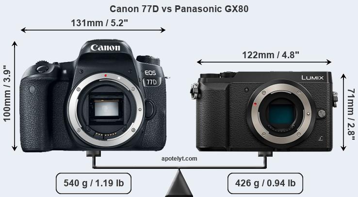 Size Canon 77D vs Panasonic GX80