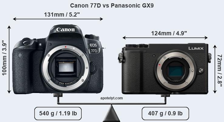 Size Canon 77D vs Panasonic GX9