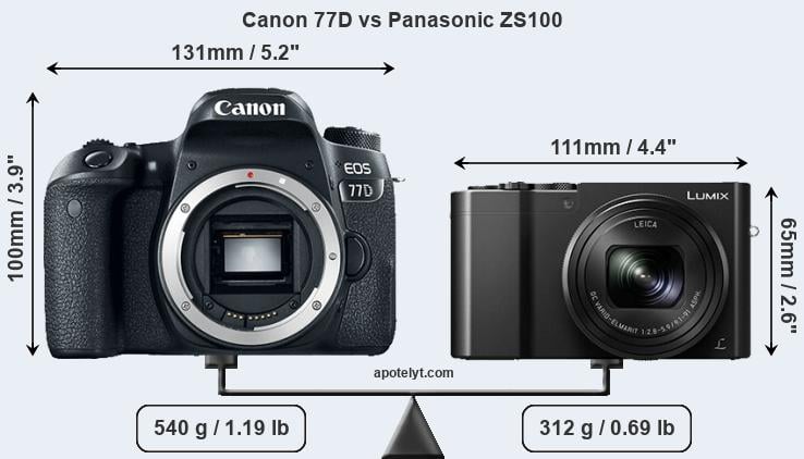 Size Canon 77D vs Panasonic ZS100