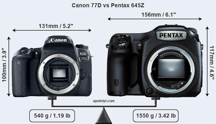 Size Canon 77D vs Pentax 645Z