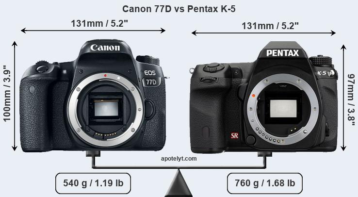Size Canon 77D vs Pentax K-5