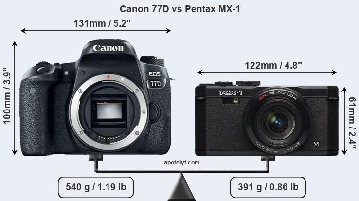 Size Canon 77D vs Pentax MX-1