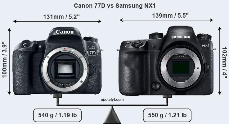 Size Canon 77D vs Samsung NX1