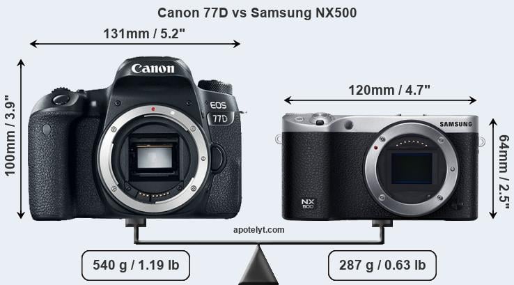 Size Canon 77D vs Samsung NX500