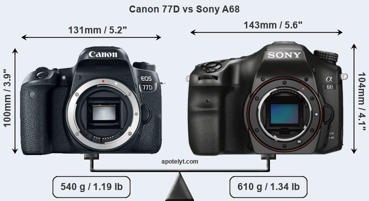 Size Canon 77D vs Sony A68