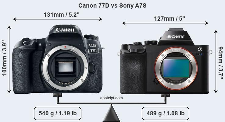 Size Canon 77D vs Sony A7S