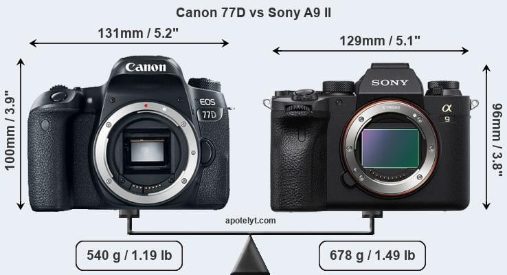 Size Canon 77D vs Sony A9 II