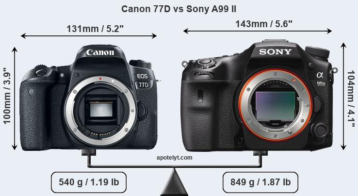 Size Canon 77D vs Sony A99 II