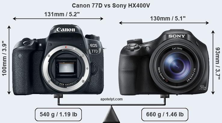 Size Canon 77D vs Sony HX400V