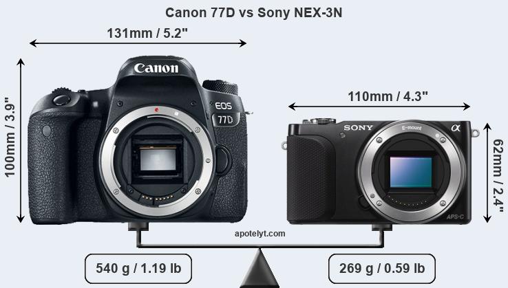 Size Canon 77D vs Sony NEX-3N
