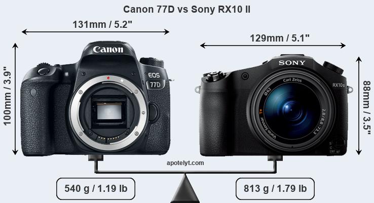Size Canon 77D vs Sony RX10 II