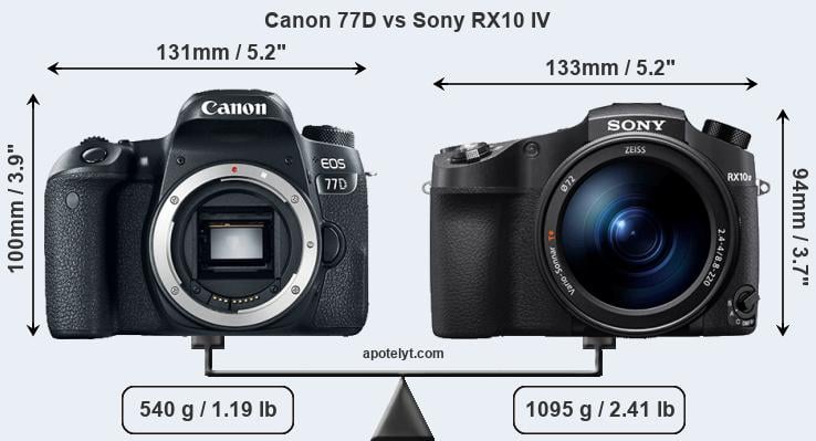 Size Canon 77D vs Sony RX10 IV
